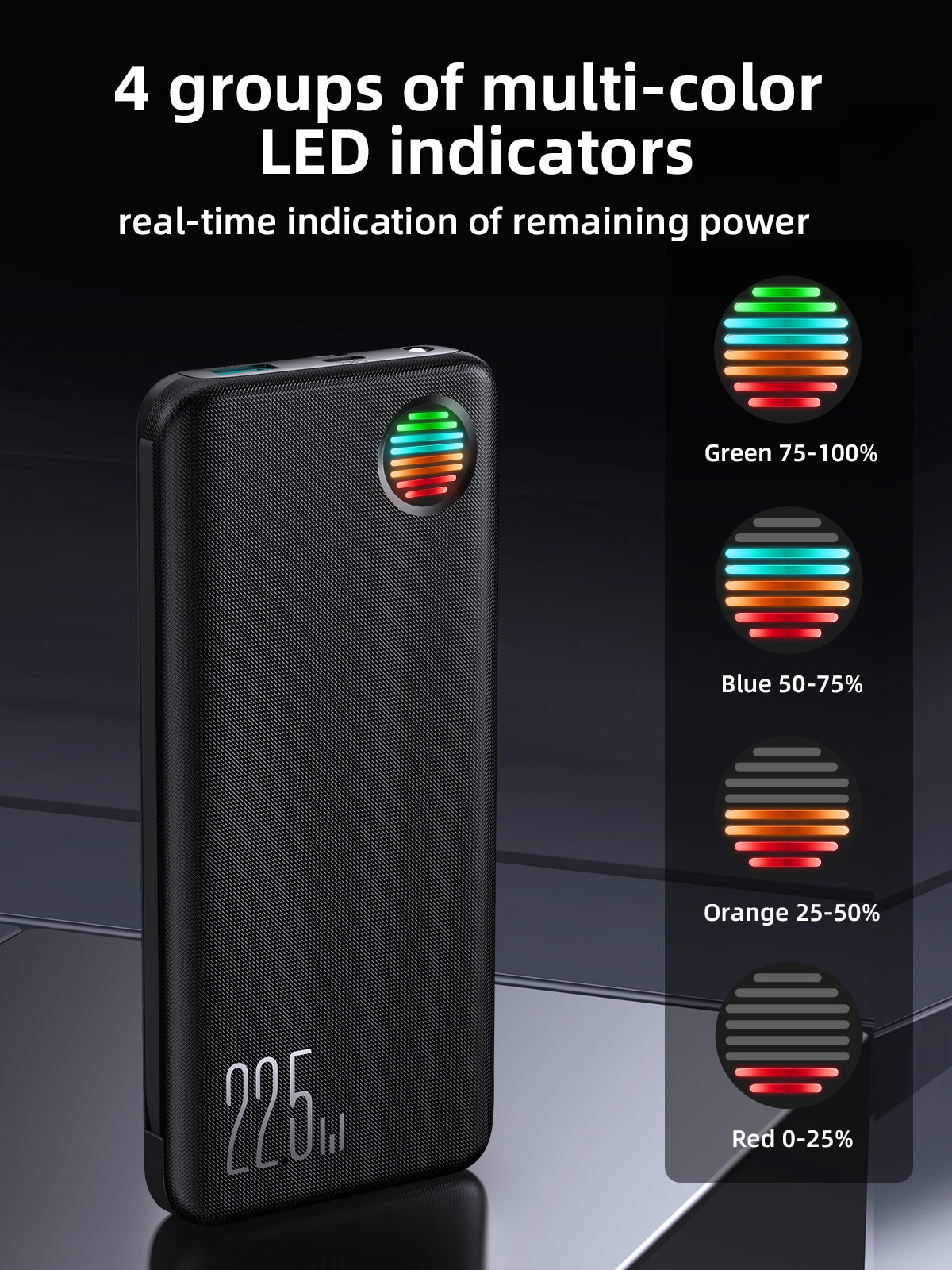 JR-L014/L015 22.5W Power Bank with Dual Cables 10000mAh 20000mAh (With USB to Type-C 0.25m Cable-Black)