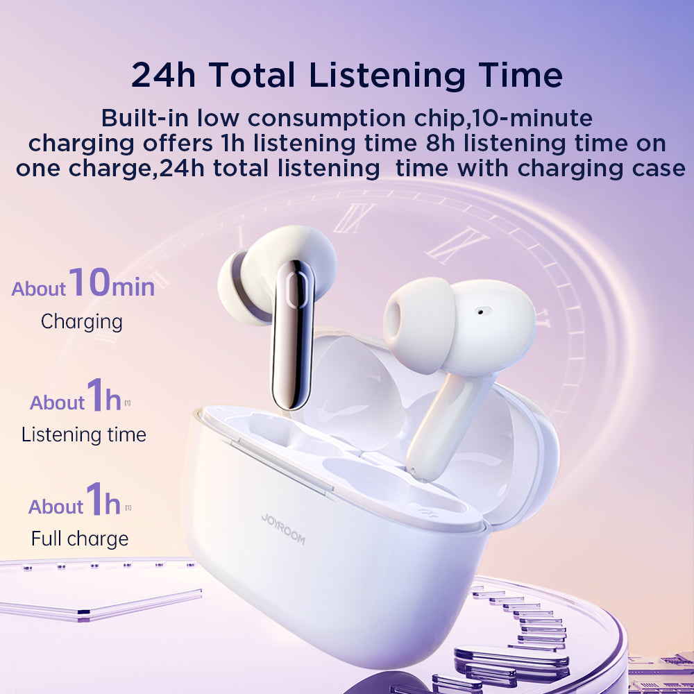 Jbuds SeriesJR-BC1 True Wireless ANC Earbuds