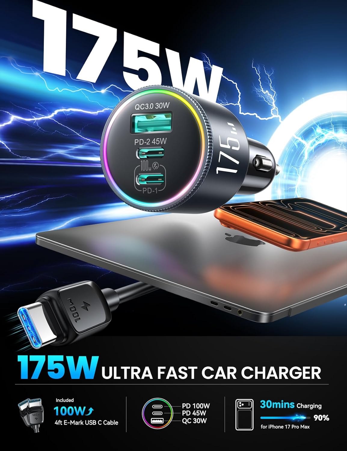 JOYROOM JR-CCN07 175W 3-Port GaN Car Charger