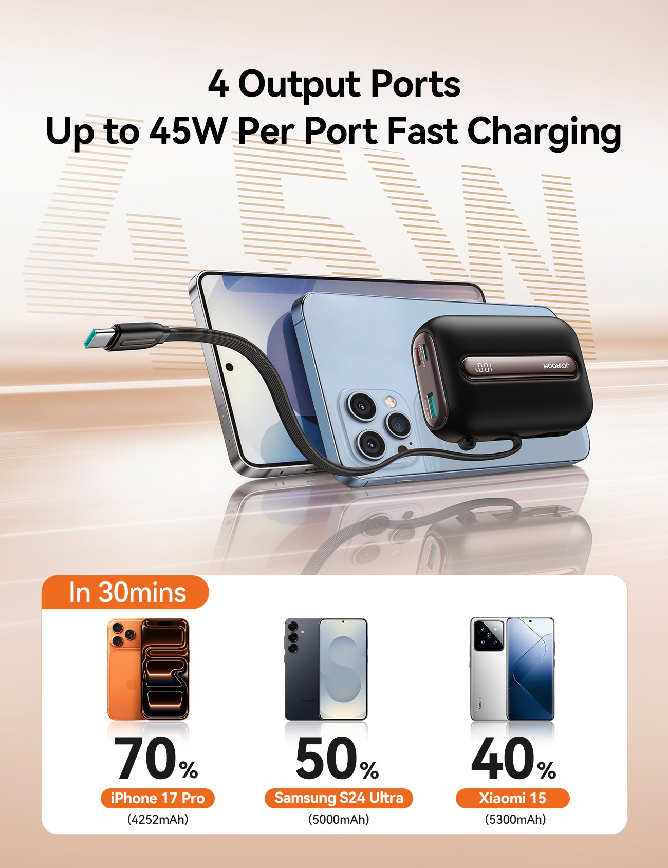 JOYROOM JR-L012 Ultra 45W 20000mAh Mini Power Bank