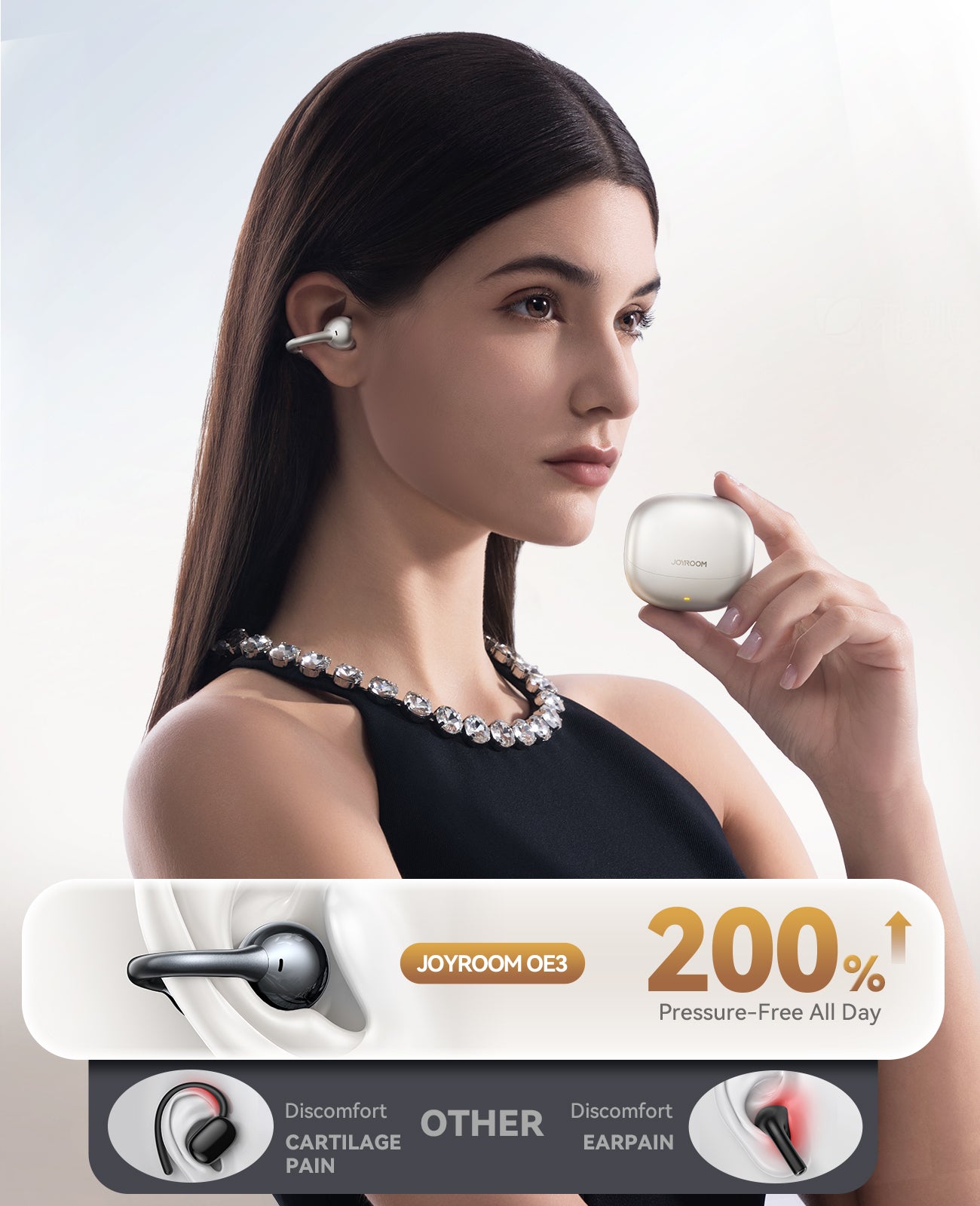 JOYROOM JR-OE3 Clip On Earbuds