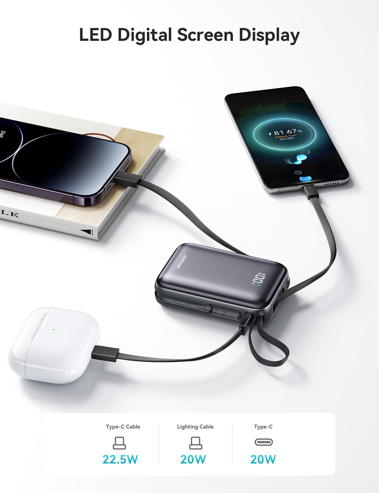 JOYROOM JR-PBF29 22.5W Mini Power Bank 20000mAh