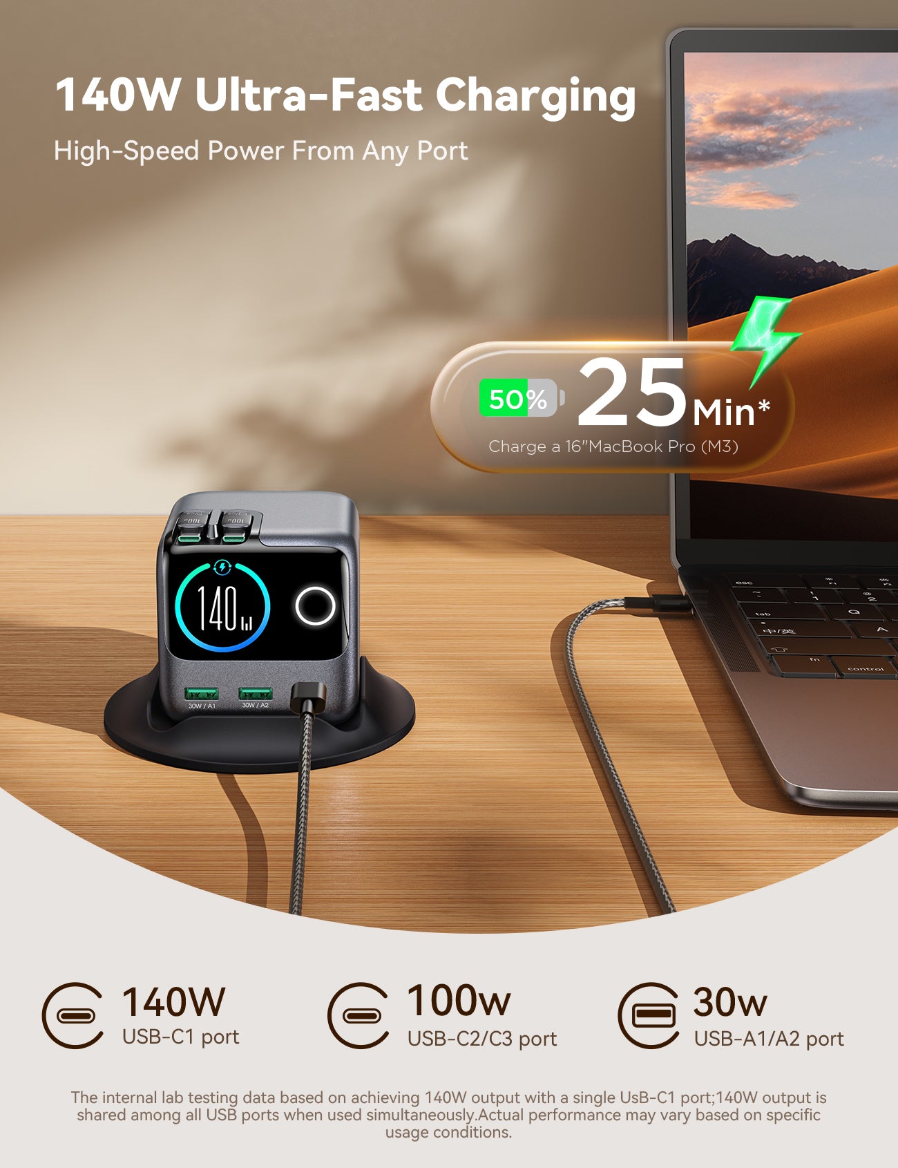 JOYROOM PODIX 140W 5-Port Desktop GaN Charger