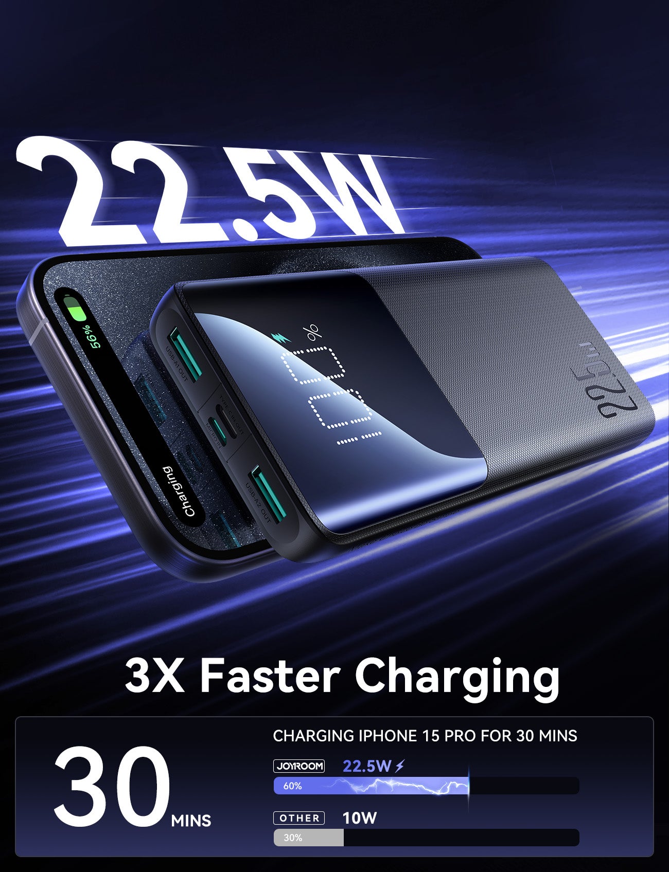JOYROOM JR-QP191 22.5W Power Bank 10000mAh With USB to Type.C 0.3m Cable