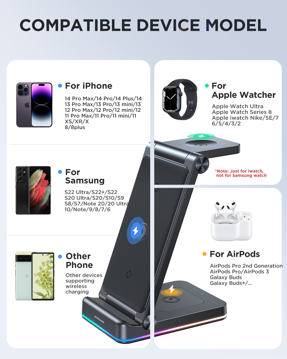 JR-WQN01 3-in-1 Foldable Wireless Charging Station