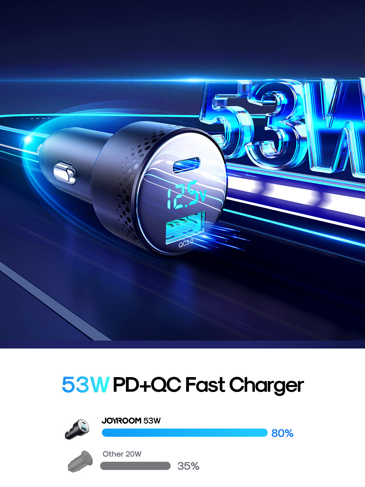 JR-CCD01 53W Dual-Port (A+C) Digital Display Car Charger