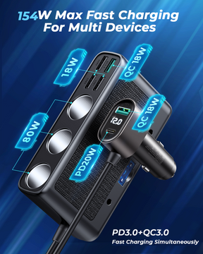 154W Car cigarette lighter adapter with three sockets +six ports （PD+QC3.0+USB*4）