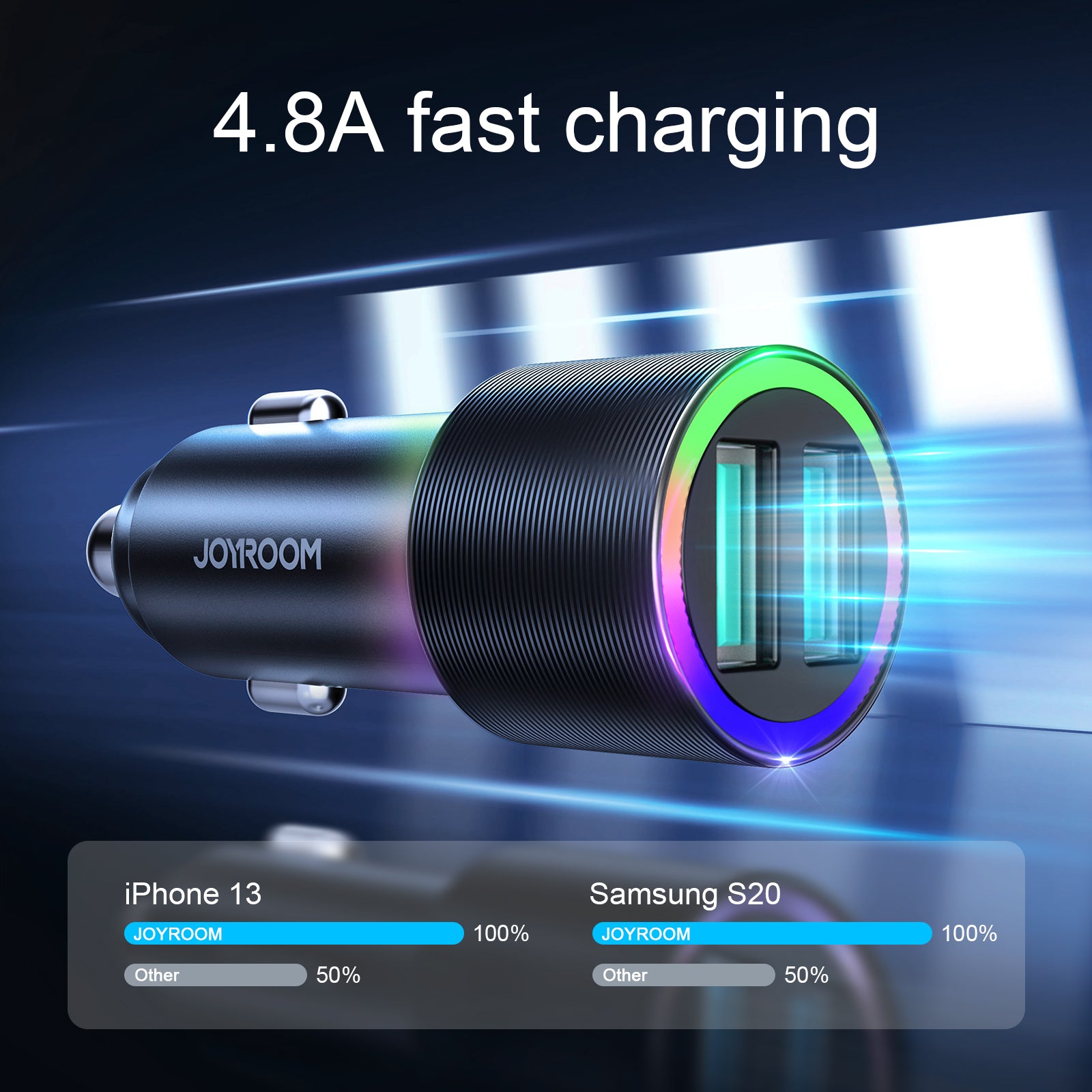 4.8A fast charging