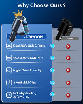 Cigarette Lighter USB Charger, JOYROOM 4 in 1 Car Charger Adapter 150W Fast Cigarette Lighter Splitter