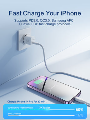 JR-TCF02 PD 20W mini Charger