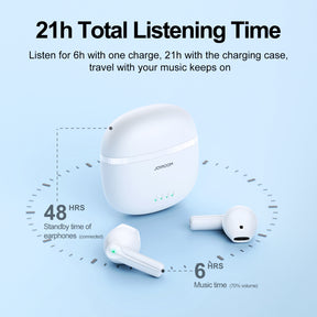 21hrs total listening time