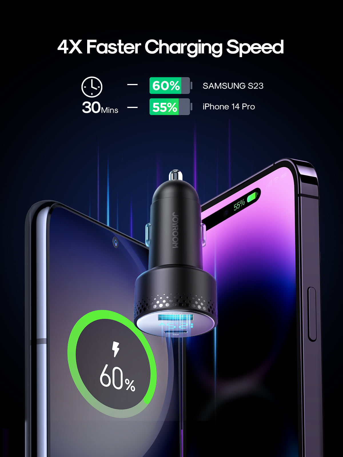 JR-CCD01 53W Dual-Port (A+C) Digital Display Car Charger