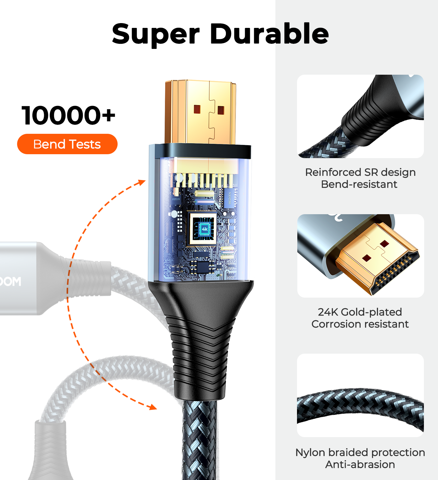 JOYROOM SY-20H1 4K 60Hz HDMI to HDMI Adapter Cable (200cm) 6 SY-20H1 HDMI To HDMI Cable (4K@60Hz)