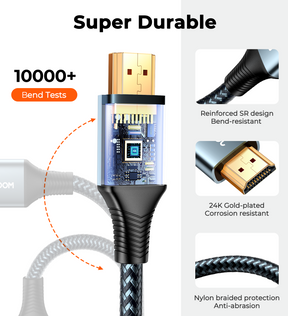 SY-20H1 HDMI To HDMI Cable (4K@60Hz)