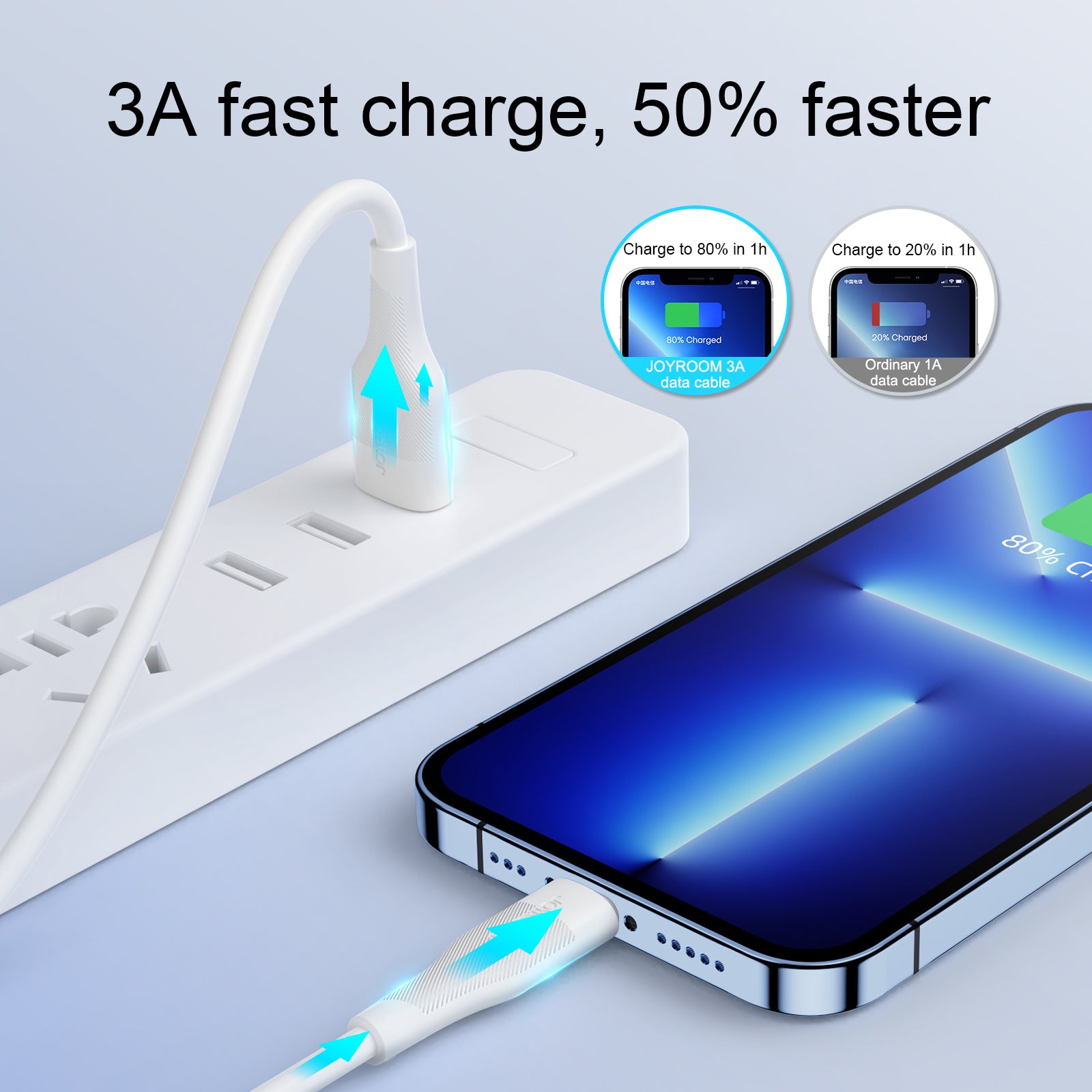 USB-A To Micro Fast Charging Cable 3A