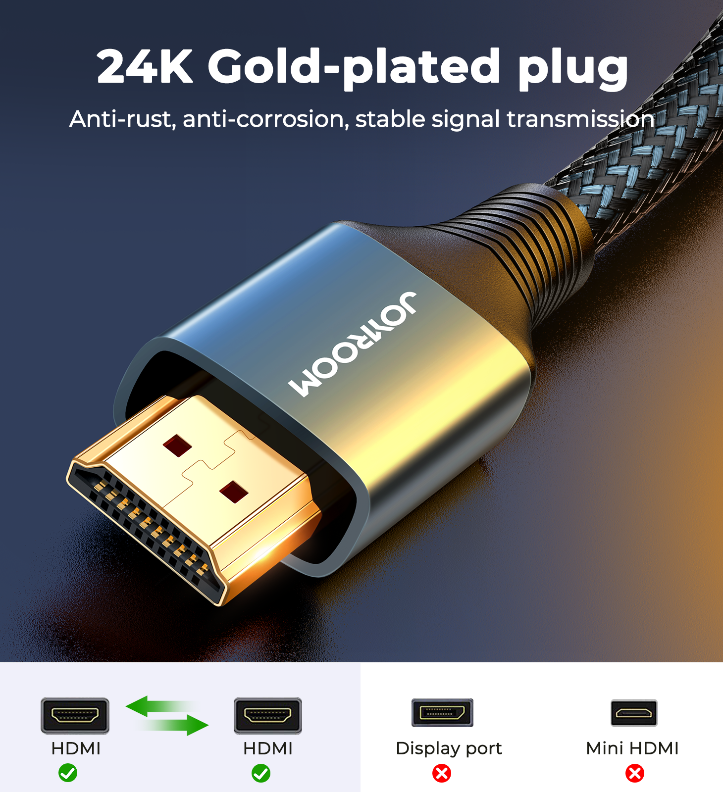JOYROOM SY-20H1 4K 60Hz HDMI to HDMI Adapter Cable (200cm) 1 SY-20H1 HDMI To HDMI Cable (4K@60Hz)