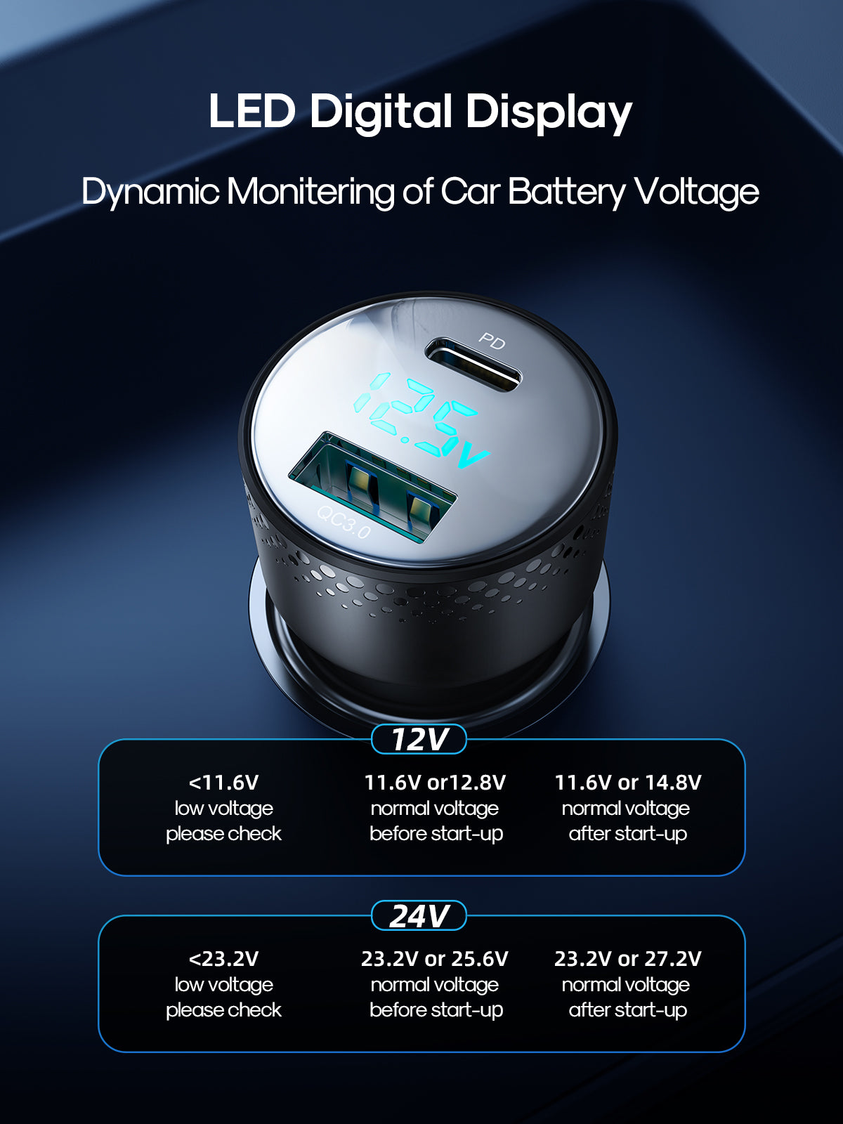 JR-CCD01 53W Dual-Port (A+C) Digital Display Car Charger