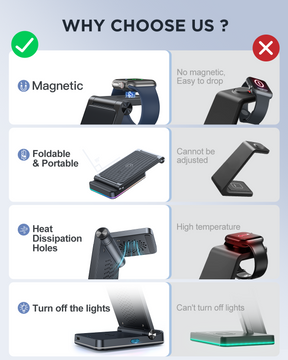 JOYROOM 3 in 1 Wireless Charging Station