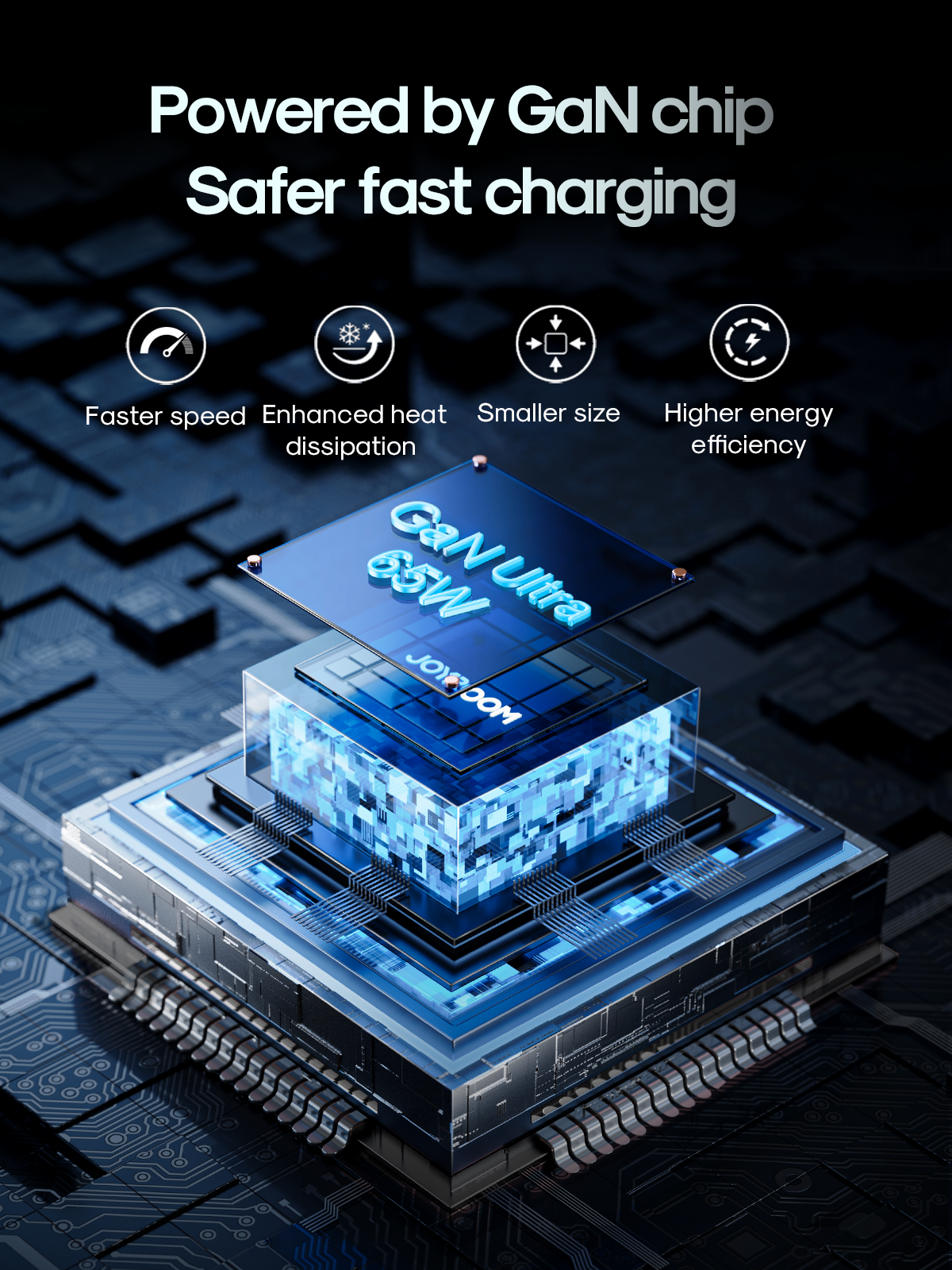 GaN Ultra TCG01 65W 2C1A Fast Charger+100W C to C Cable 1.2m