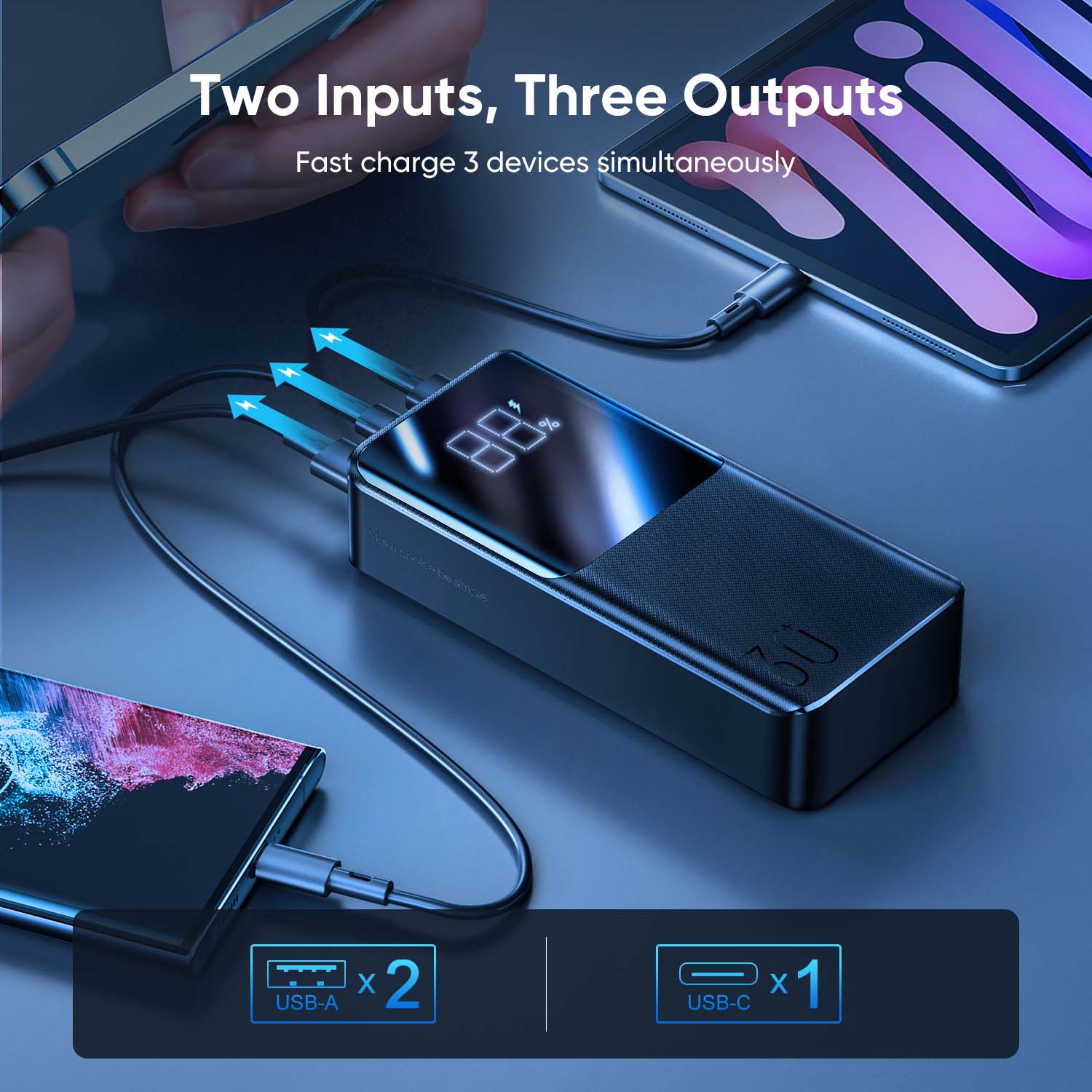 2 inputs, 3 outputs. Fast charge 3 devices simultaneously