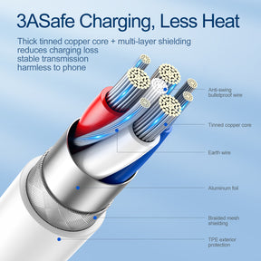 Type-C to Lightning PD Fast Charging Cable 1.2m