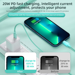 20W PD fast charging, intelligent current adjustment, protects your phone