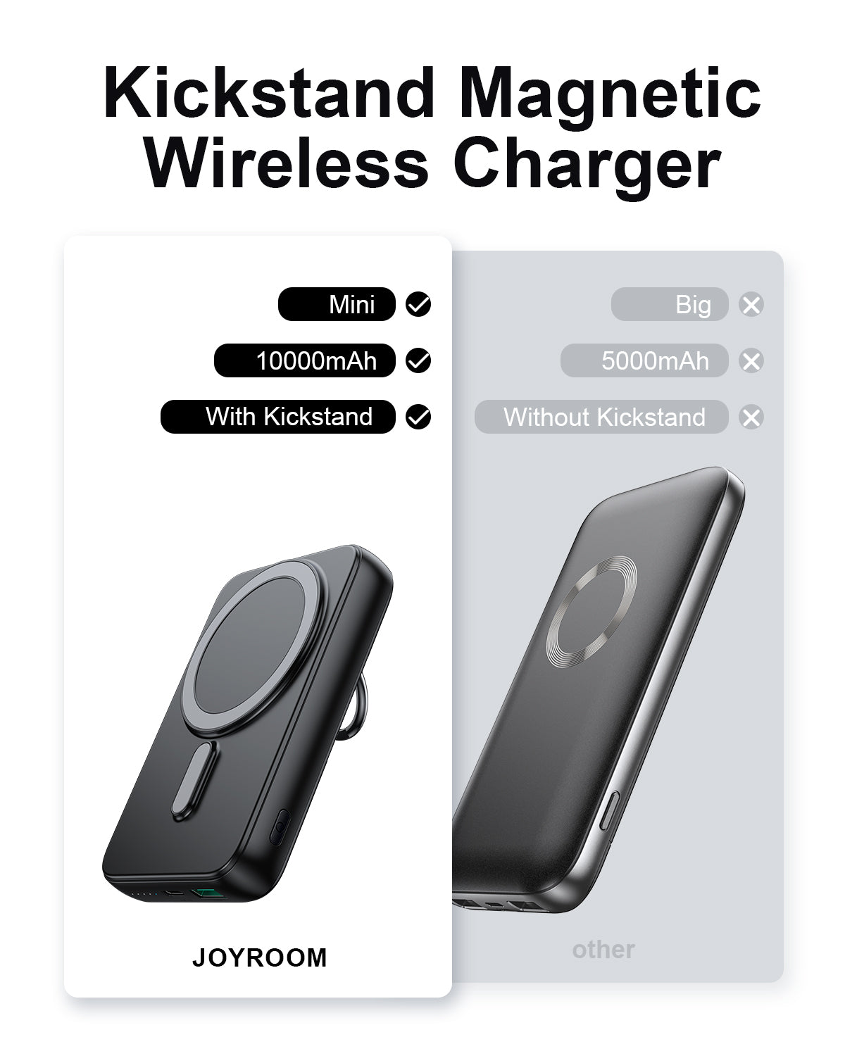 JOYROOM JR-W050 20W Power Bank 10000mAh with Ring Holder