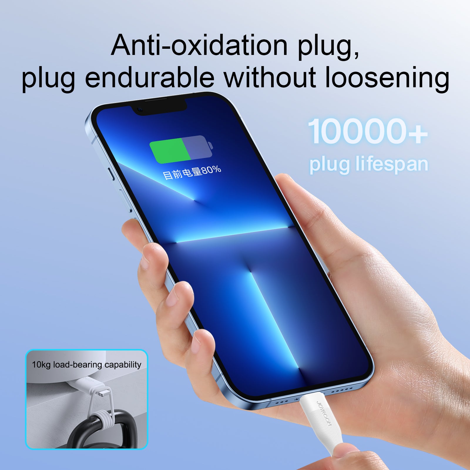 Anti-oxidation plug, plug without endurable without looseningt 