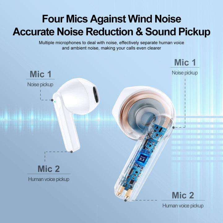 Four Mics Against Wind Noise Accurate Noise Reduction & Sound Pickup