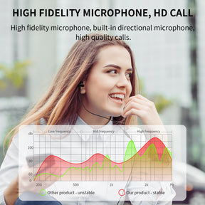 JR-EC04 Digital Type-C Wired Earphones