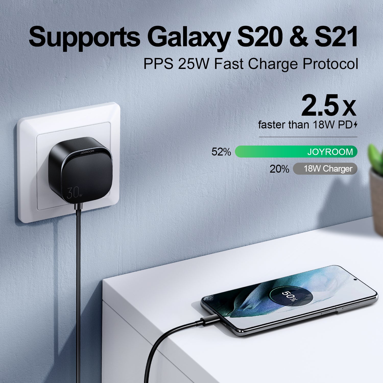 L-P307 30W PD Fast Charger for iPhone 13/Mini/Pro/Pro Max (UK)