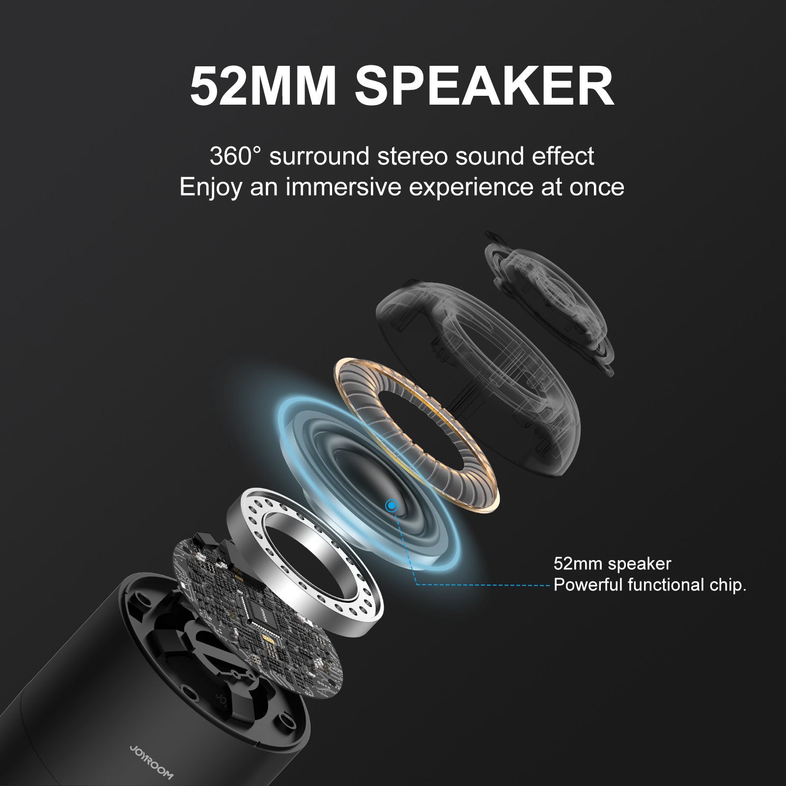 JR-ML01 Bluetooth Wireless speaker 2200mAh